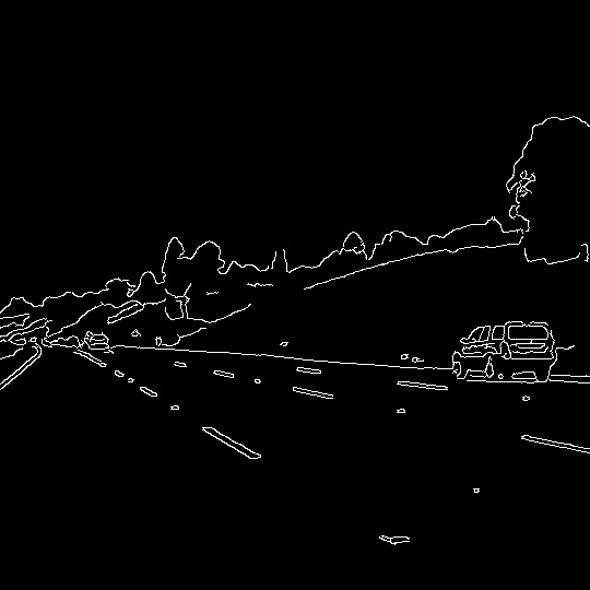 Image Processing using OpenCL