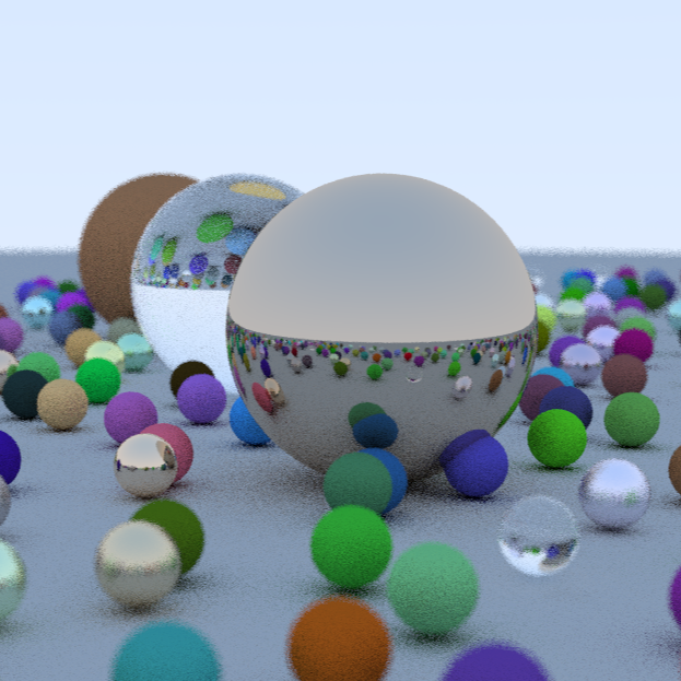 Raytracing-CUDA